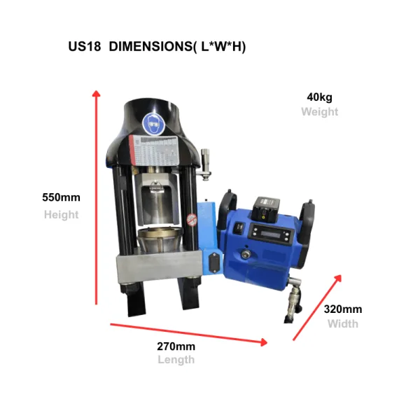 Professional Hydraulic Hose Crimper TRC-US18